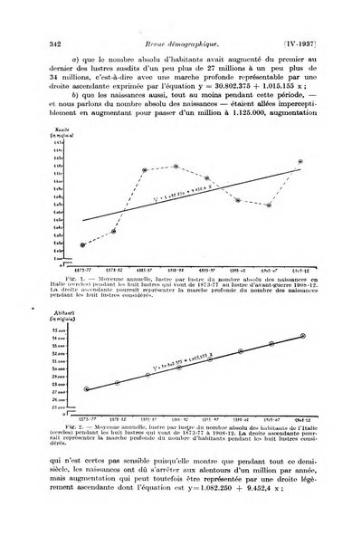 Les assurances sociales