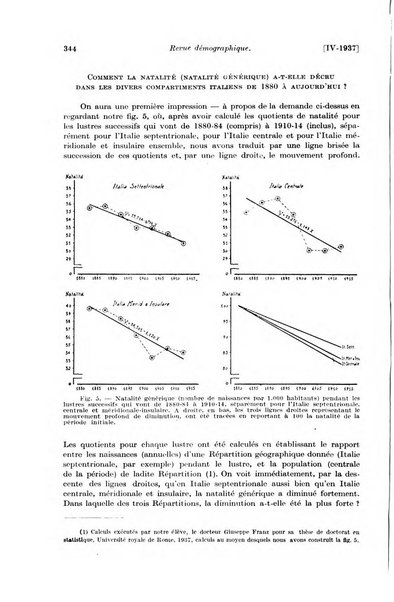 Les assurances sociales