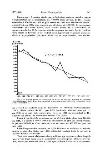 Les assurances sociales