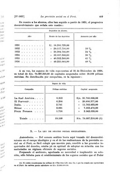 Les assurances sociales