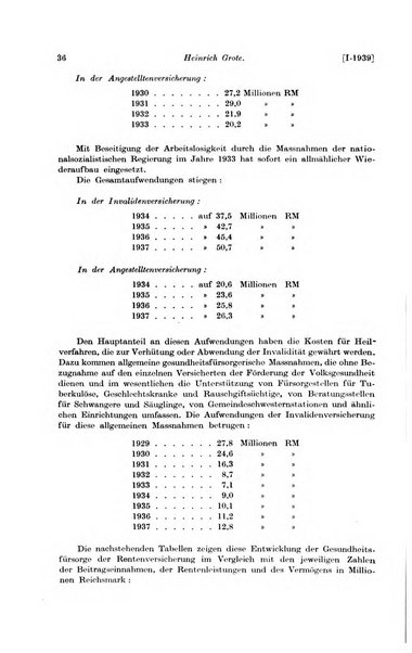 Les assurances sociales