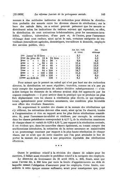 Les assurances sociales