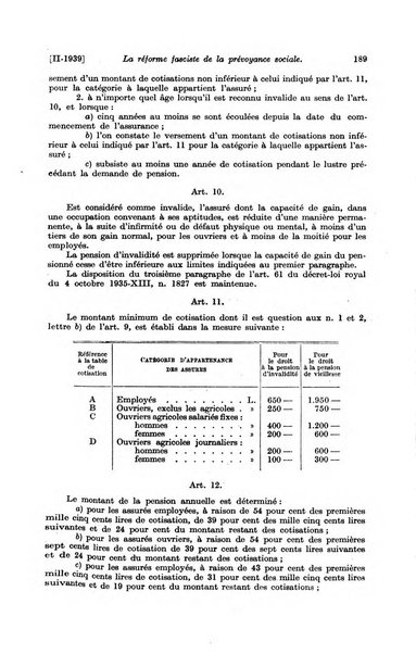 Les assurances sociales