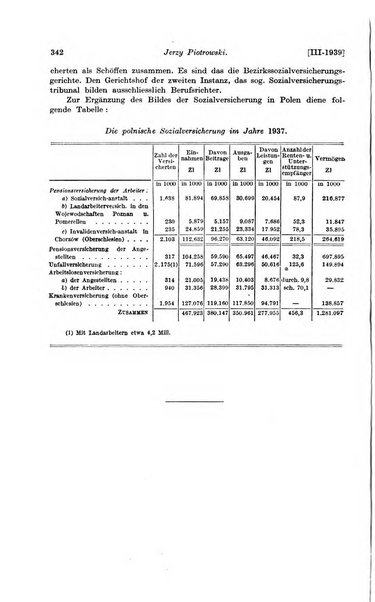 Les assurances sociales