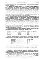 giornale/RMG0034254/1939/unico/00000638