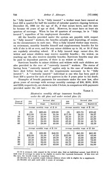 Les assurances sociales