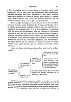 giornale/RML0007817/1931/unico/00000109