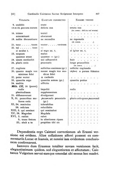 Angelicum periodicum trimestre