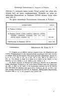 giornale/RML0007817/1935/unico/00000087
