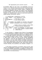 giornale/RML0007817/1936/unico/00000253