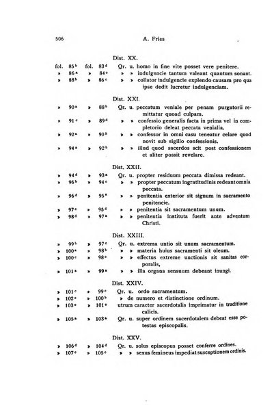 Angelicum periodicum trimestre