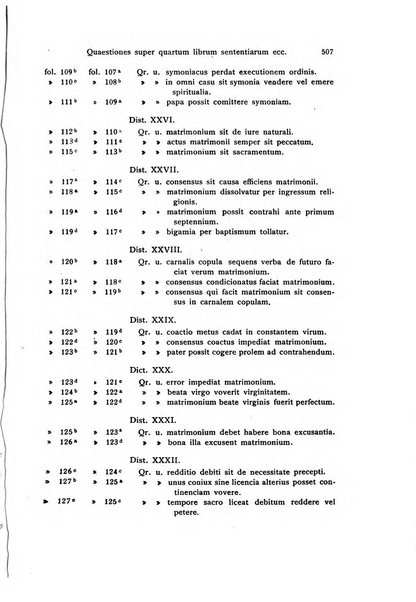 Angelicum periodicum trimestre