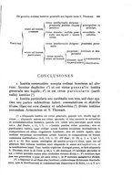 giornale/RML0007817/1937/unico/00000497