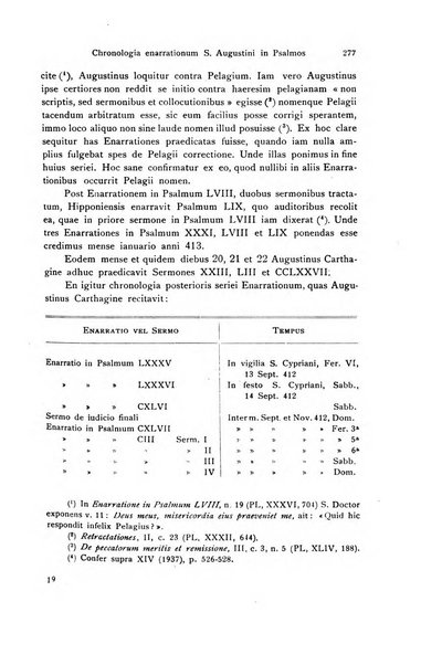 Angelicum periodicum trimestre