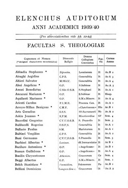 Angelicum periodicum trimestre