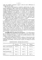 giornale/RML0014707/1914/unico/00000157