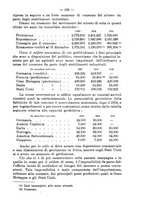 giornale/RML0014707/1914/unico/00000223