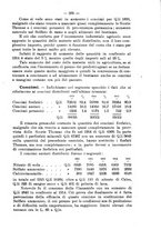 giornale/RML0014707/1914/unico/00000303