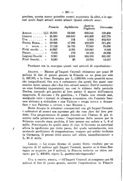 L'agricoltura toscana organo ufficiale per le principali istituzioni agrarie delle provincie di Firenze e di Arezzo