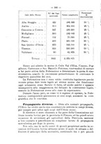 giornale/RML0014707/1914/unico/00000354