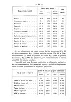 giornale/RML0014707/1914/unico/00000488