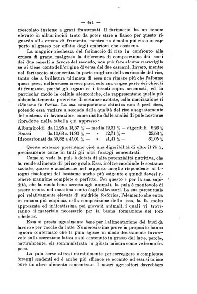 L'agricoltura toscana organo ufficiale per le principali istituzioni agrarie delle provincie di Firenze e di Arezzo