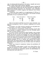 giornale/RML0014707/1915/unico/00000096