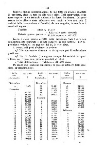 L'agricoltura toscana organo ufficiale per le principali istituzioni agrarie delle provincie di Firenze e di Arezzo