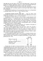 giornale/RML0014707/1915/unico/00000263