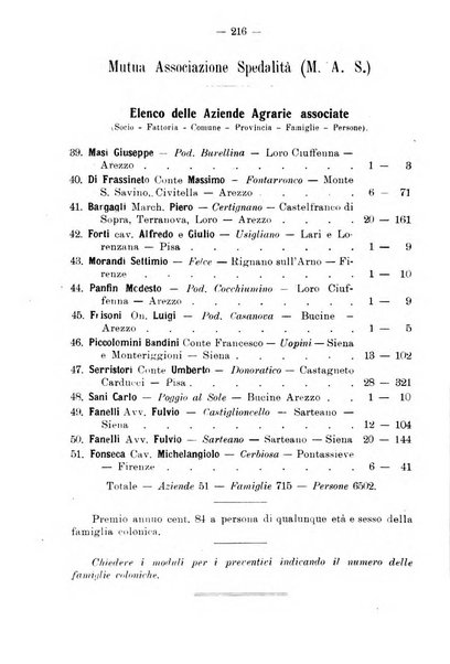 L'agricoltura toscana organo ufficiale per le principali istituzioni agrarie delle provincie di Firenze e di Arezzo