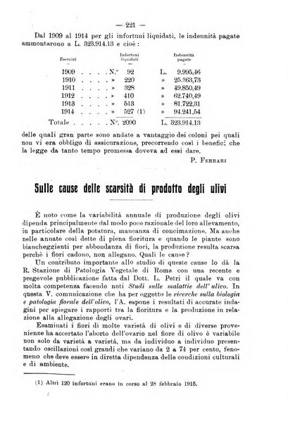 L'agricoltura toscana organo ufficiale per le principali istituzioni agrarie delle provincie di Firenze e di Arezzo