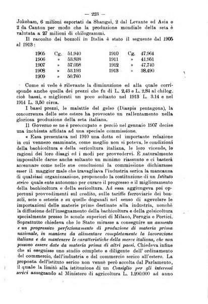 L'agricoltura toscana organo ufficiale per le principali istituzioni agrarie delle provincie di Firenze e di Arezzo