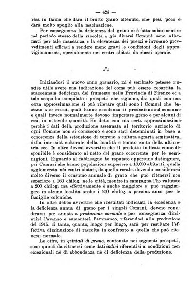 L'agricoltura toscana organo ufficiale per le principali istituzioni agrarie delle provincie di Firenze e di Arezzo