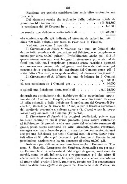 L'agricoltura toscana organo ufficiale per le principali istituzioni agrarie delle provincie di Firenze e di Arezzo