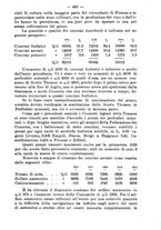 giornale/RML0014707/1915/unico/00000543