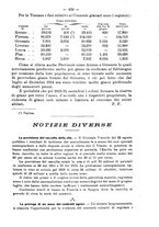 giornale/RML0014707/1915/unico/00000565