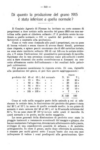 L'agricoltura toscana organo ufficiale per le principali istituzioni agrarie delle provincie di Firenze e di Arezzo