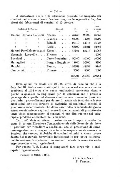 L'agricoltura toscana organo ufficiale per le principali istituzioni agrarie delle provincie di Firenze e di Arezzo