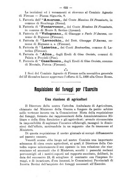 L'agricoltura toscana organo ufficiale per le principali istituzioni agrarie delle provincie di Firenze e di Arezzo