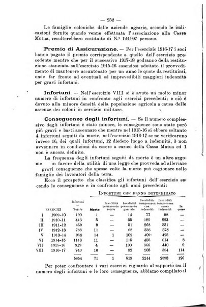 L'agricoltura toscana organo ufficiale per le principali istituzioni agrarie delle provincie di Firenze e di Arezzo