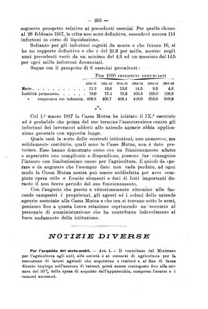 L'agricoltura toscana organo ufficiale per le principali istituzioni agrarie delle provincie di Firenze e di Arezzo