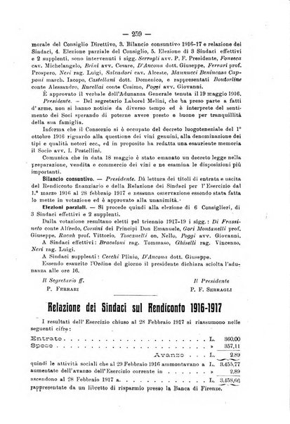 L'agricoltura toscana organo ufficiale per le principali istituzioni agrarie delle provincie di Firenze e di Arezzo