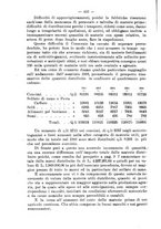 giornale/RML0014707/1917/unico/00000348