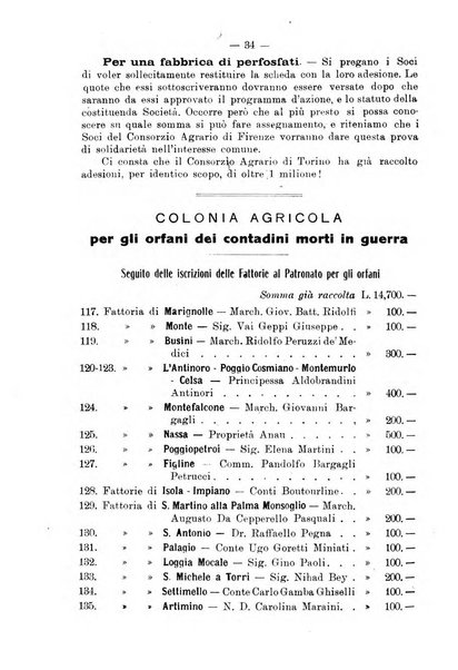 L'agricoltura toscana organo ufficiale per le principali istituzioni agrarie delle provincie di Firenze e di Arezzo