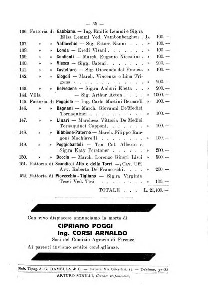 L'agricoltura toscana organo ufficiale per le principali istituzioni agrarie delle provincie di Firenze e di Arezzo