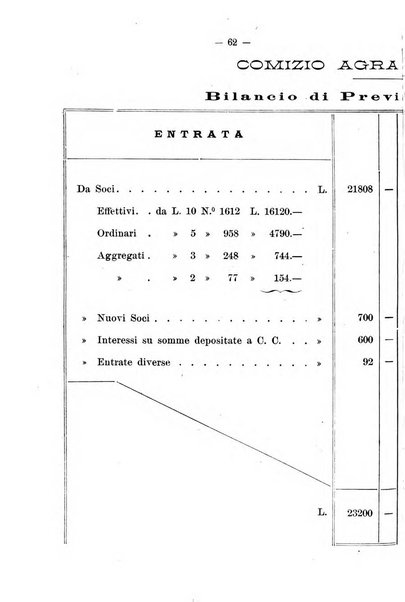 L'agricoltura toscana organo ufficiale per le principali istituzioni agrarie delle provincie di Firenze e di Arezzo