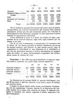 giornale/RML0014707/1918-1919/unico/00000159