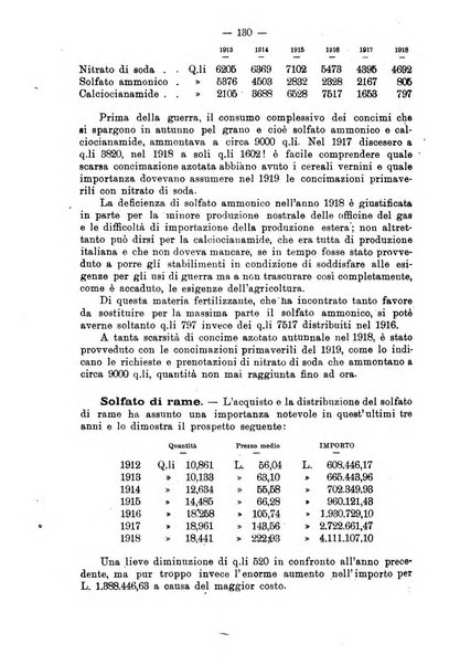 L'agricoltura toscana organo ufficiale per le principali istituzioni agrarie delle provincie di Firenze e di Arezzo