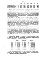 giornale/RML0014707/1918-1919/unico/00000160