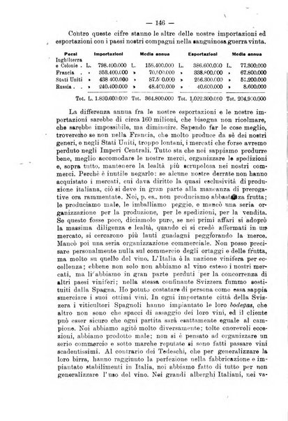 L'agricoltura toscana organo ufficiale per le principali istituzioni agrarie delle provincie di Firenze e di Arezzo